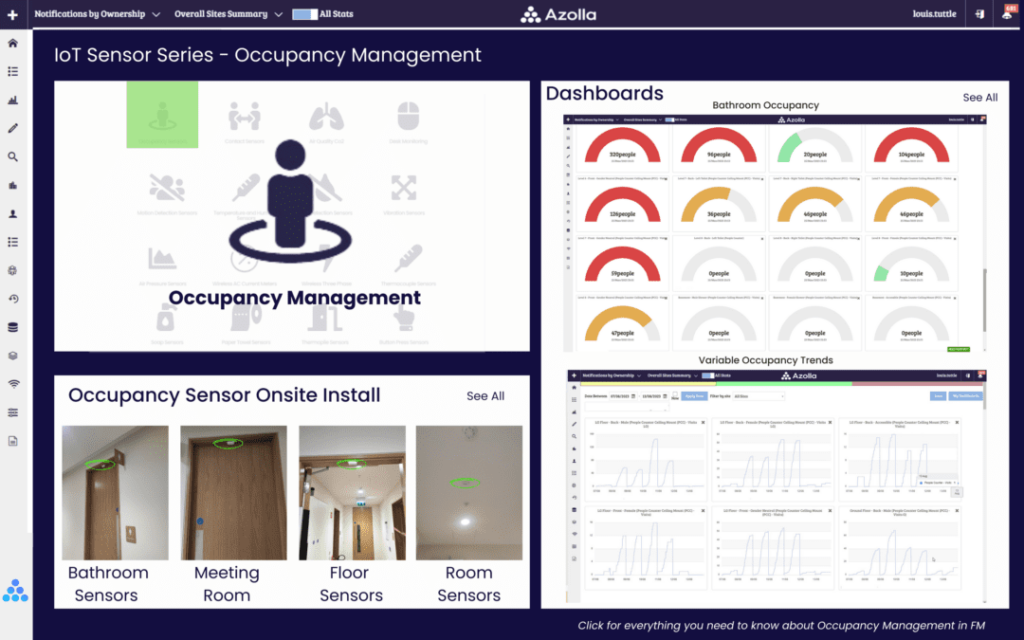 Occupancy-Management-IoT-Sensors-for-Facilities-Management-3-1080x675