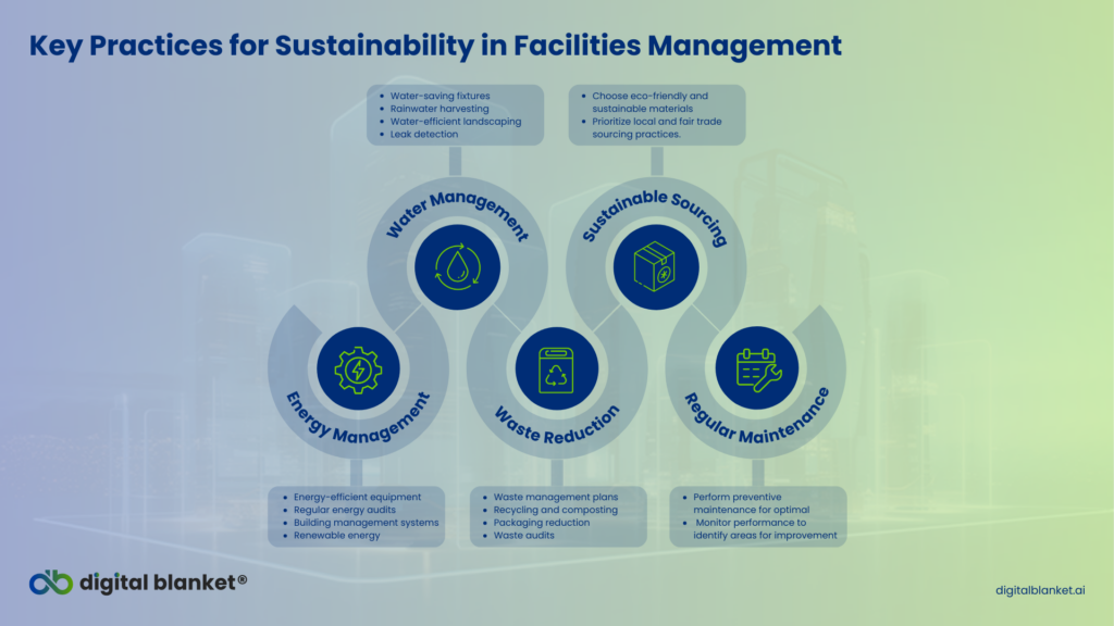 Sustainable-Facility-Management-1024x576